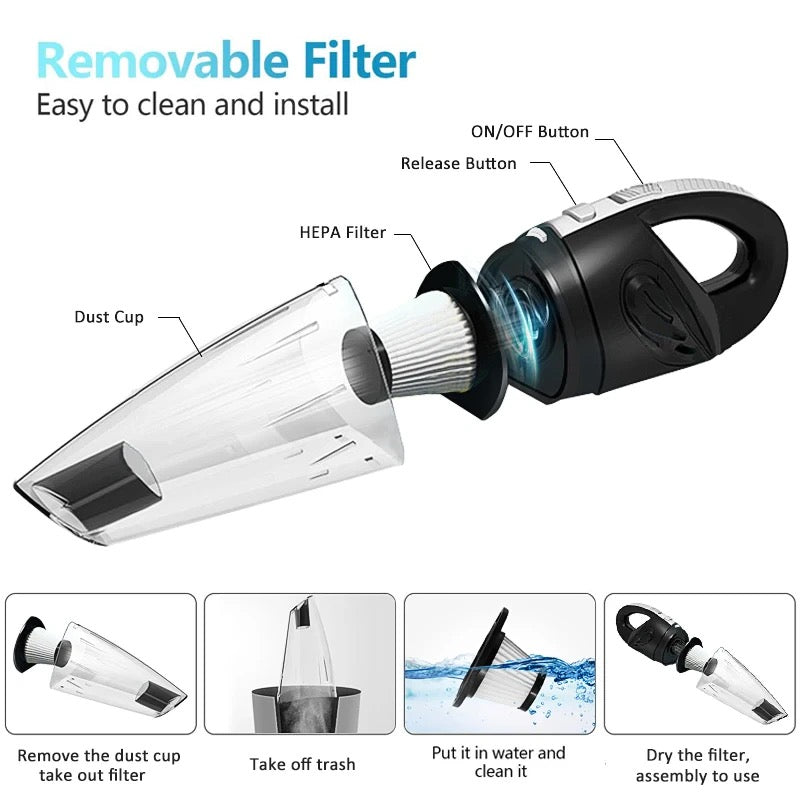 Wireless Car Vacuum Cleaner