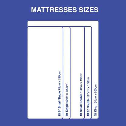 Blaylock Symple Stuff Open Coil Mattress