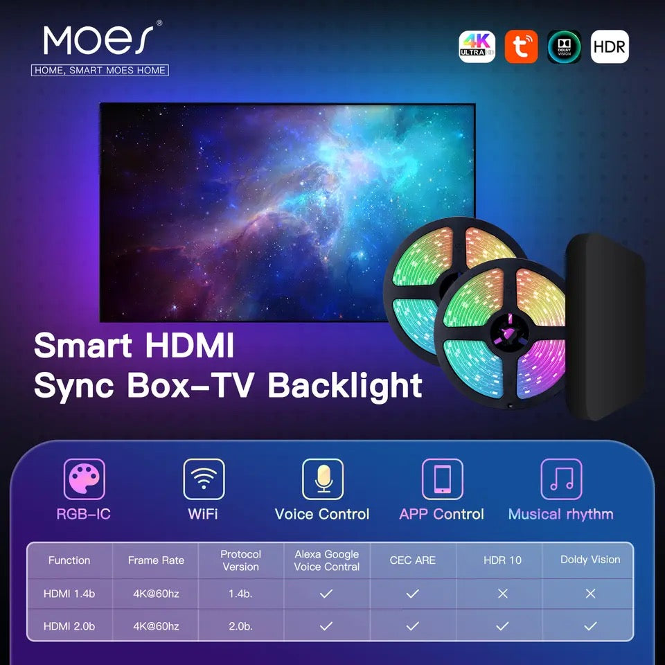 MOES Smart Ambient Lighting
