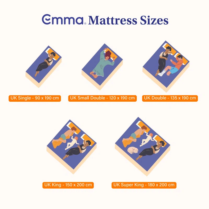 Emma Original Memory Foam Mattress