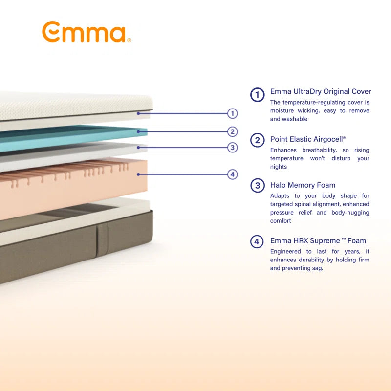 Emma Original Memory Foam Mattress
