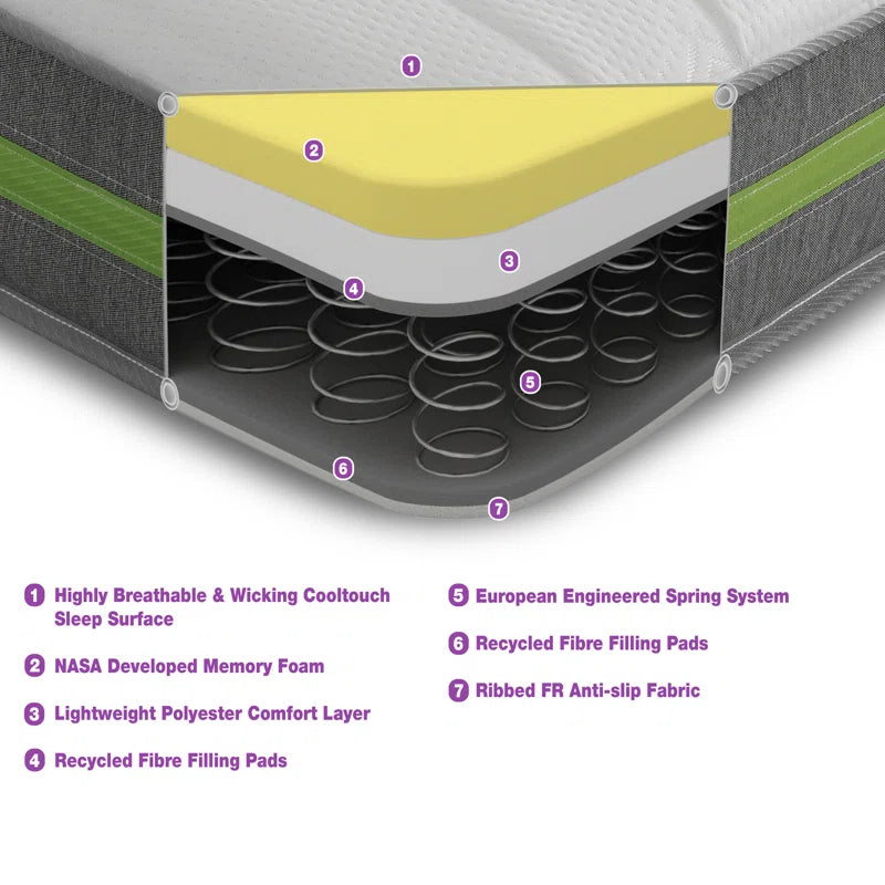 Hybrid Memory Foam Open Coil Mattress