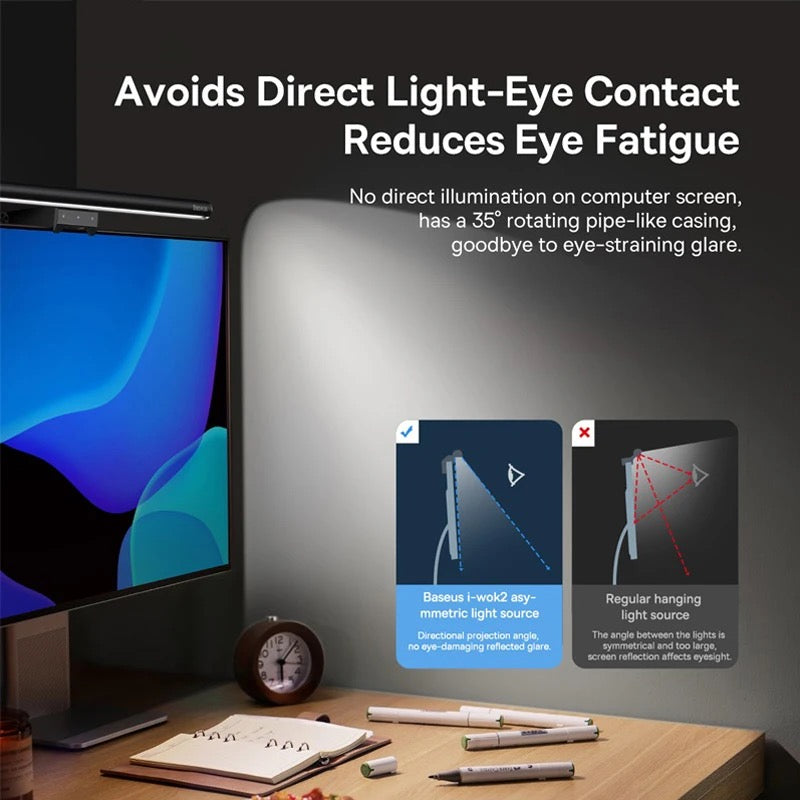 Baseus Screen Light/Desk Lamp Computer