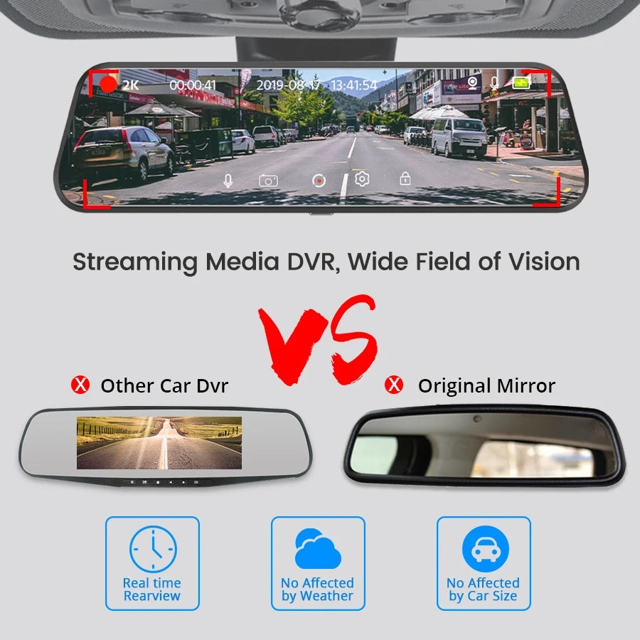 Camera Mirror DVR