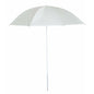 Stella 2.2m Beach Parasol