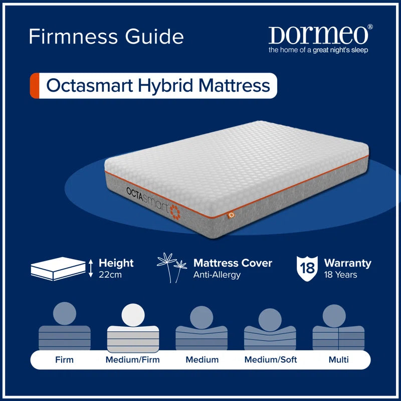 Octasmart Hybrid Mattress