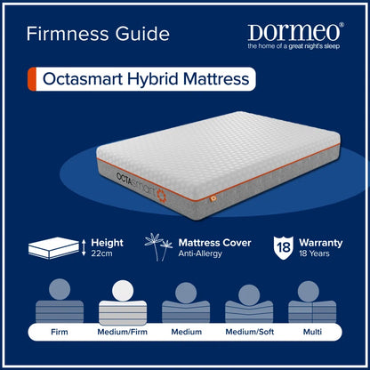 Octasmart Hybrid Mattress