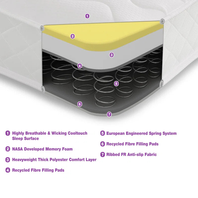 Rooker Symple Stuff Open Coil Mattress