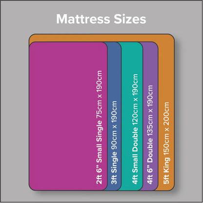 Storehill Sleep Open Coil Mattress