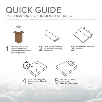 Storehill Sleep Open Coil Mattress